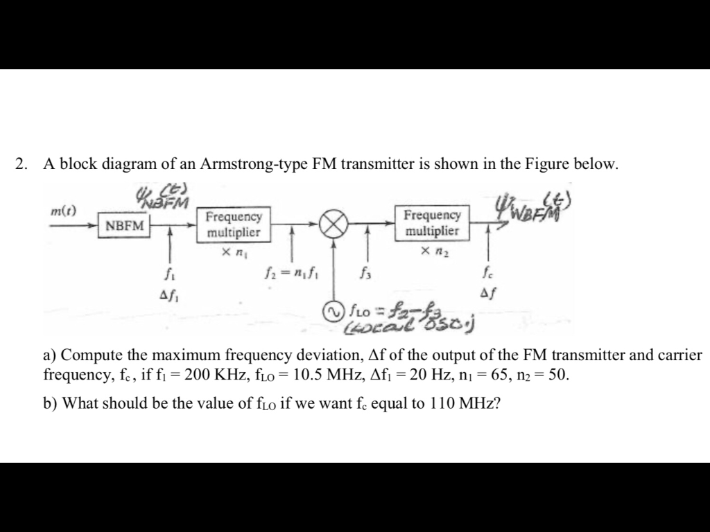 Solved 2. A block diagram of an Armstrongtype FM