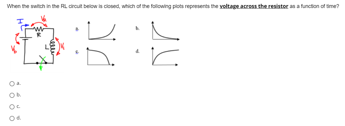Solved When the switch in the RL circuit below is closed, | Chegg.com