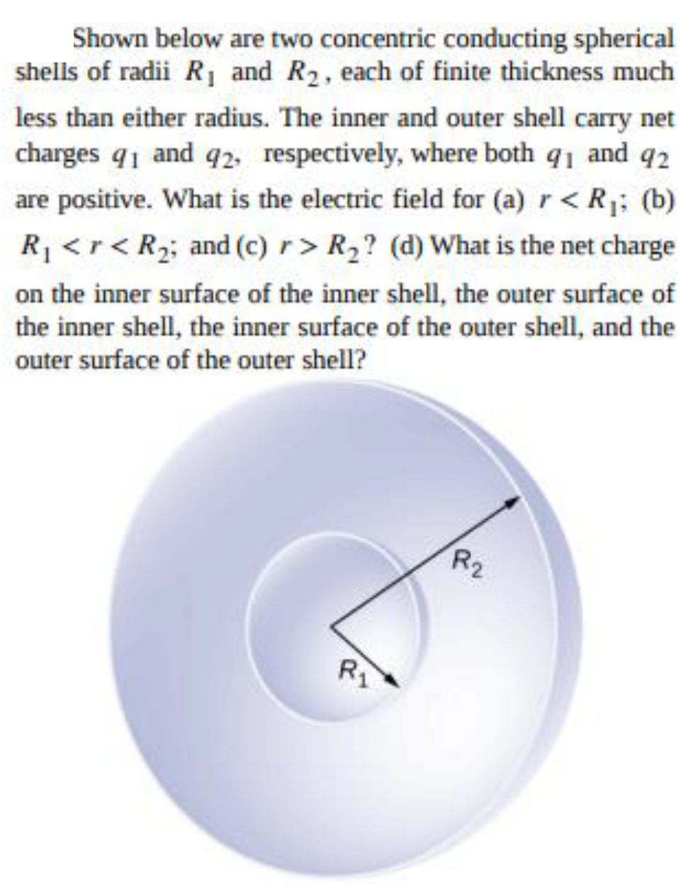 Solved Shown Below Are Two Concentric Conducting Spherical | Chegg.com