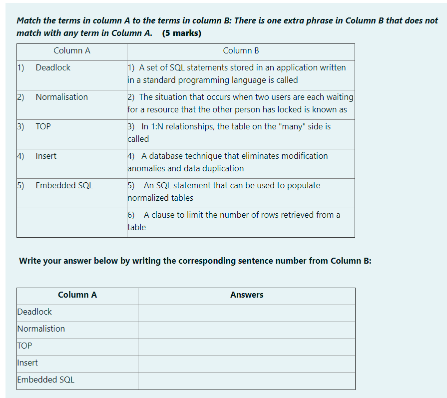 Solved Match the terms in column A to the terms in column B: | Chegg.com