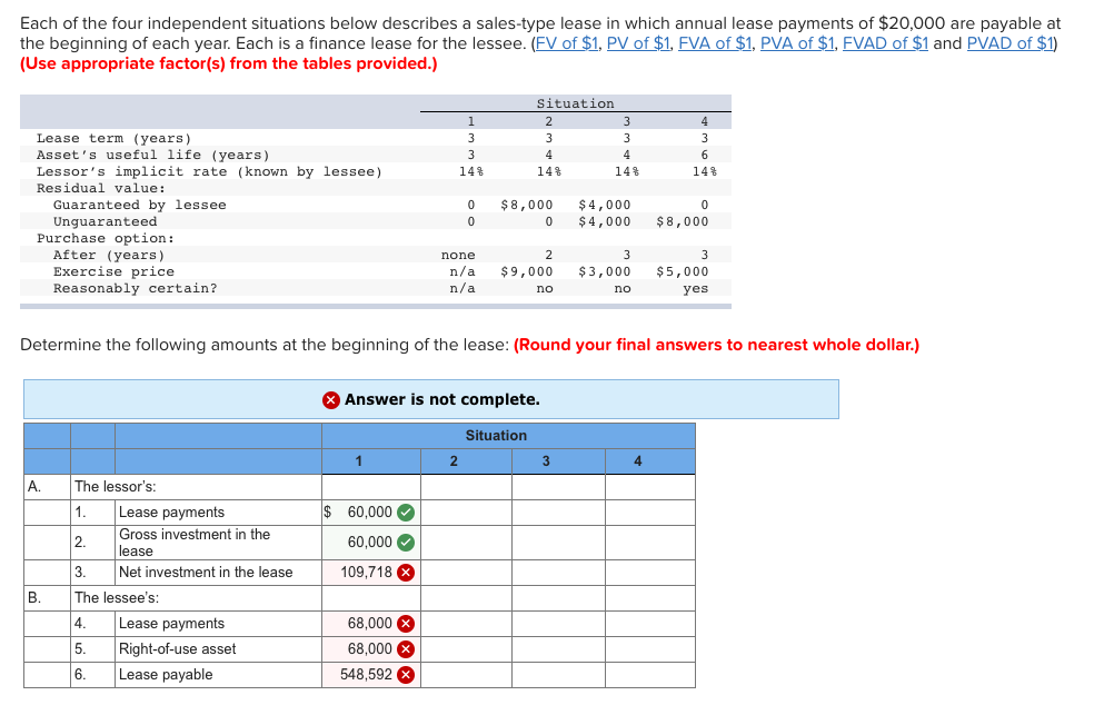 Solved Each of the four independent situations below