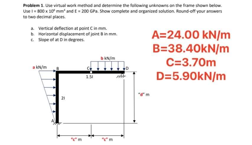 Solved Problem 1. Use virtual work method and determine the | Chegg.com