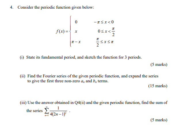 Solved Consider the periodic function given below f(x)r | Chegg.com