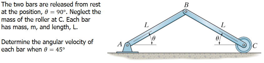 Solved B The two bars are released from rest at the | Chegg.com