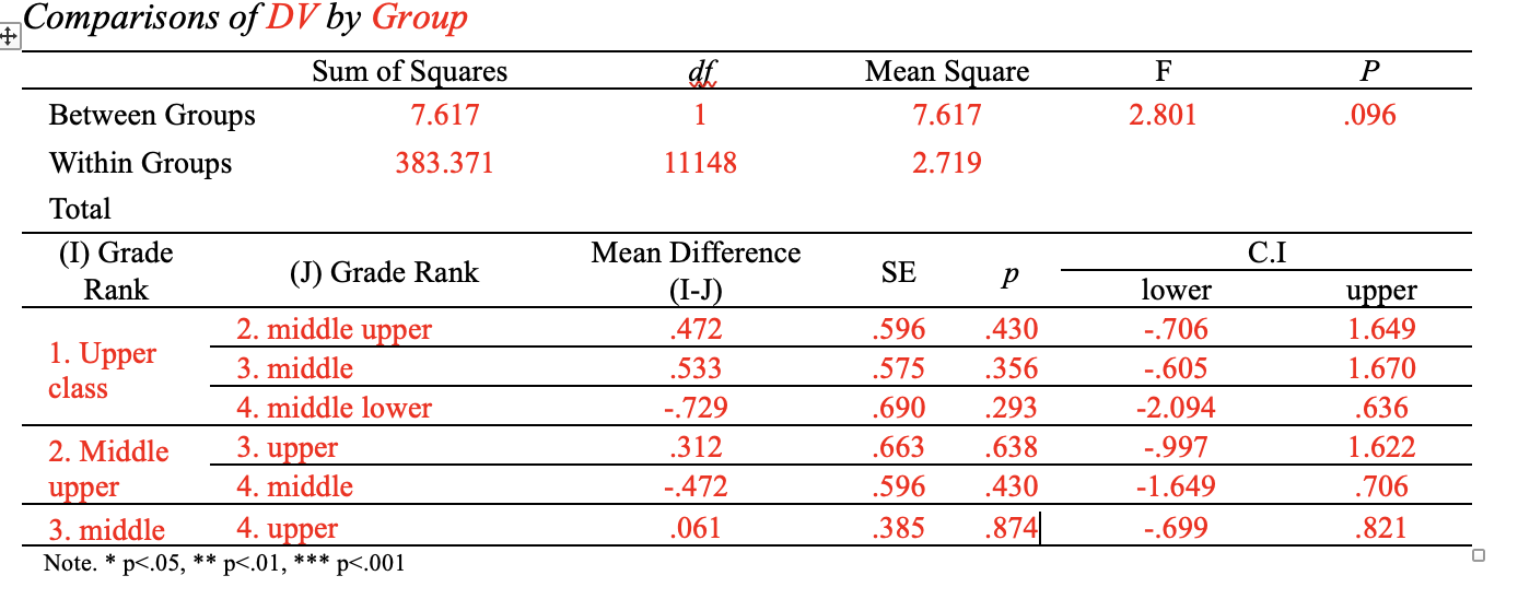 solved-question-1-what-does-p-mean-in-the-second-row-of-chegg