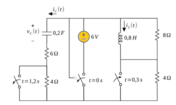 Solved a) Determine the voltage across capacitor 𝑣𝑐 (𝑡) | Chegg.com