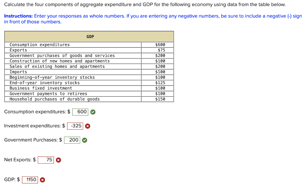 Solved Calculate the four components of aggregate