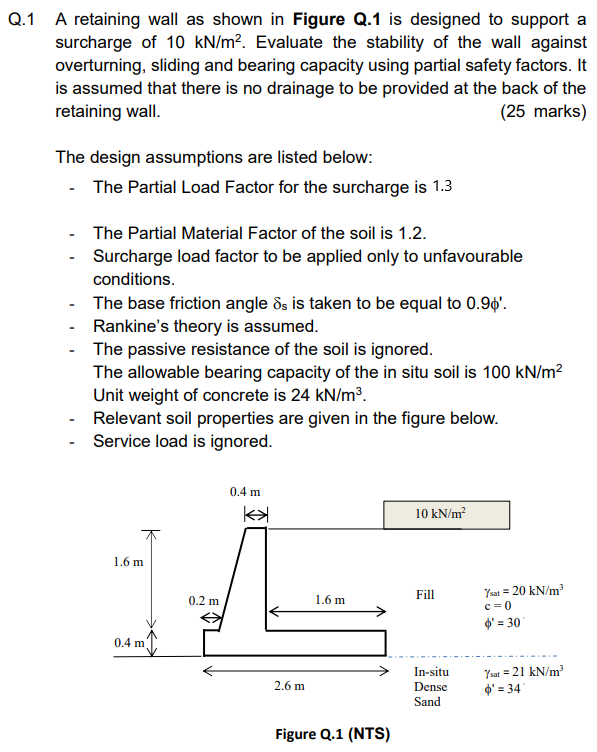 Solved Q.1 A retaining wall as shown in Figure Q.1 is | Chegg.com