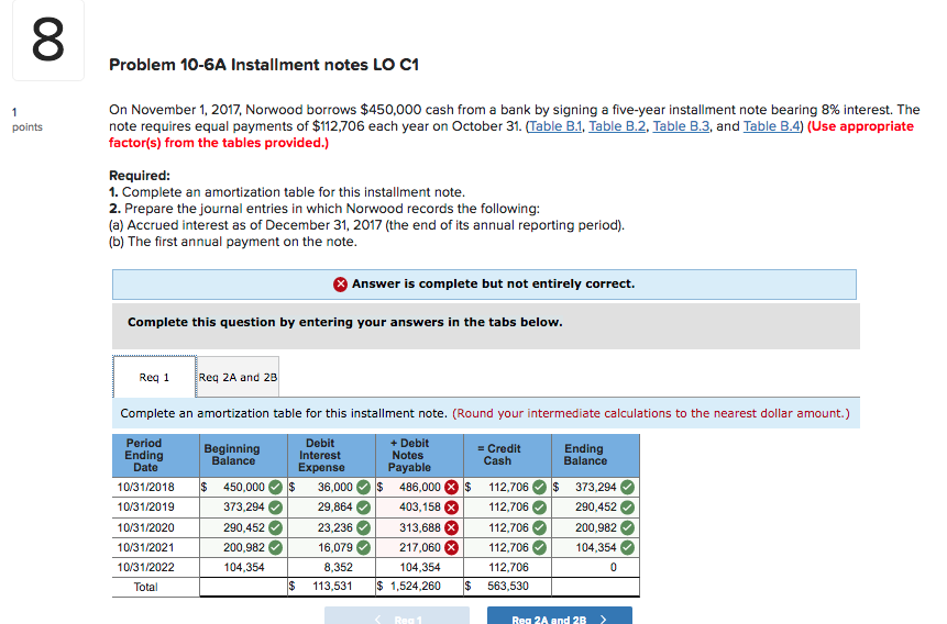 Solved 8 Problem 10-6A Installment notes LO C1 On November | Chegg.com