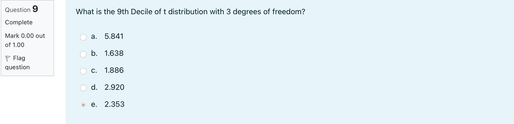 solved-question-9-what-is-the-9th-decile-of-t-distribution-chegg