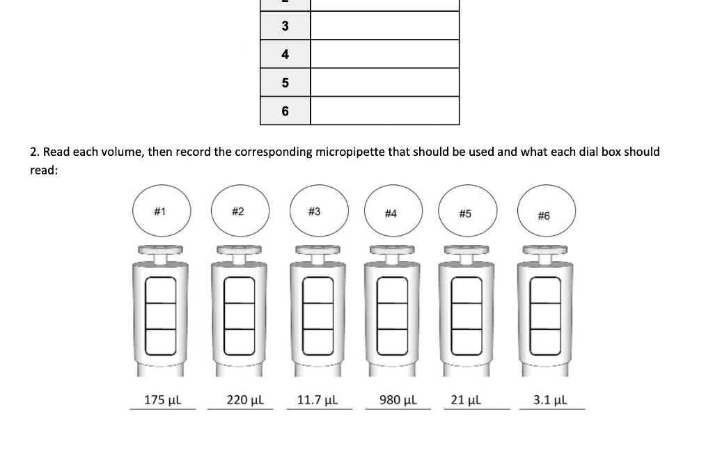 Solved 1. Read the top and dial for each micropipette and