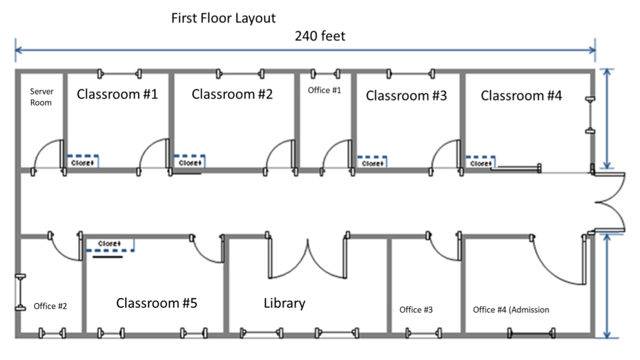 Solved Your task is to design the network for this new city | Chegg.com, image size:1264x712
