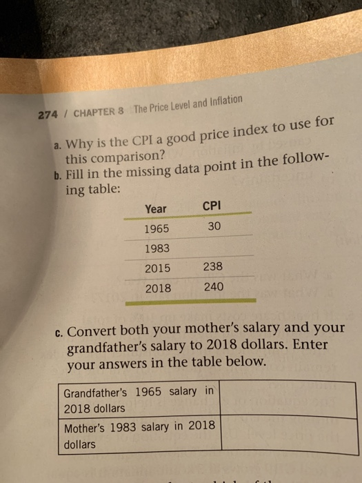 Solved 274 / CHAPTER 8 The Price Level and Inflation a. | Chegg.com