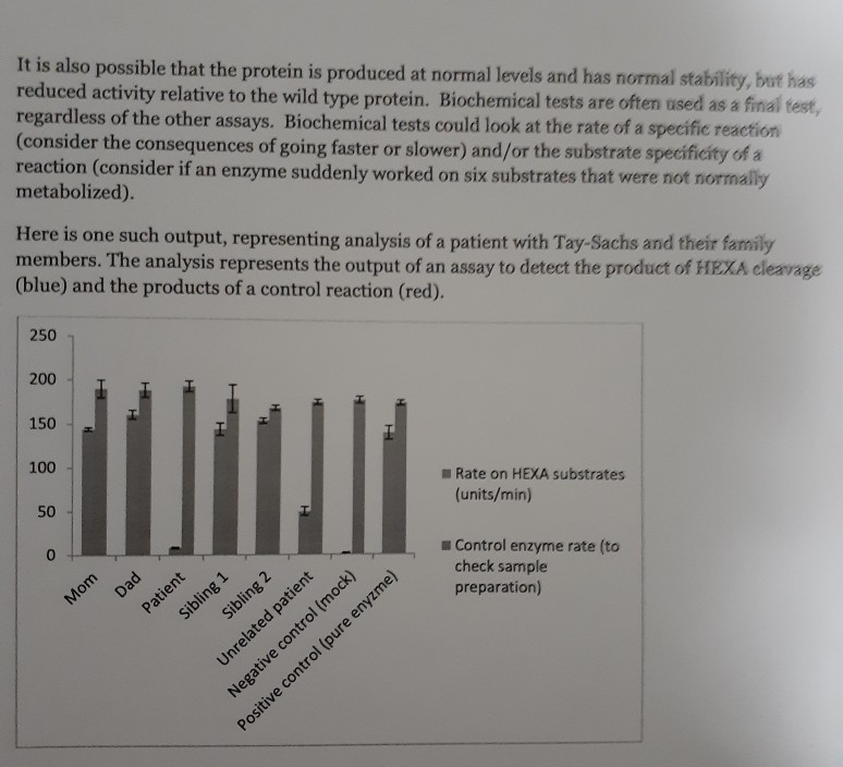 Solved 9. (4 points) From this information, can you infer | Chegg.com