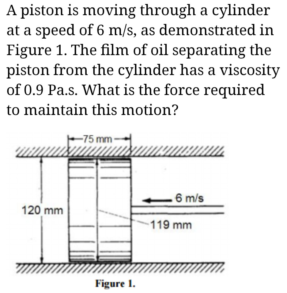 Solved A piston is moving through a cylinder at a speed of 6 | Chegg.com