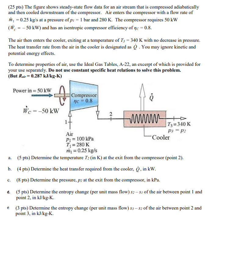Solved (25 pts) The figure shows steady-state flow data for | Chegg.com