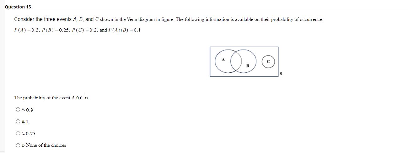 Solved Consider The Three Events A,B, And C Shown In The | Chegg.com