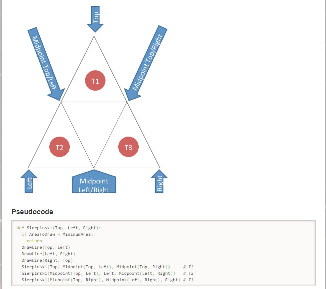 Solved Assignment You shall write a Java program that | Chegg.com
