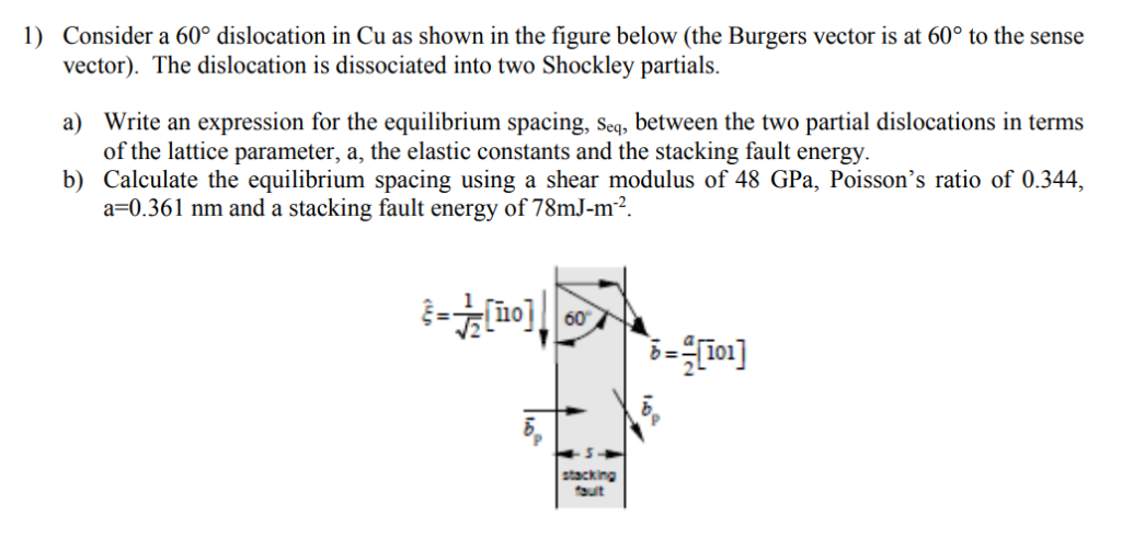 Consider a 60° dislocation in Cu as shown in the | Chegg.com