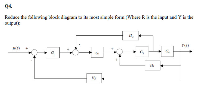 Solved A good explanation of how this is complete would | Chegg.com