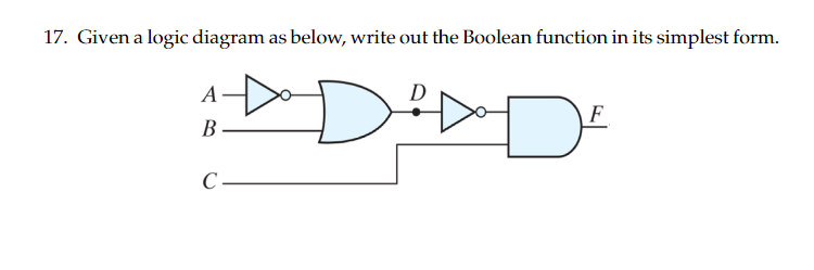 Solved 17. Given a logic diagram as below, write out the | Chegg.com