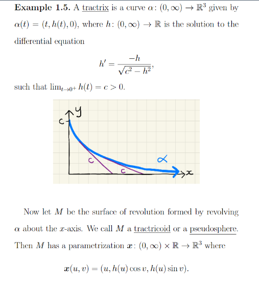 Example 1 5 A Tractrix Is A Curve A 0 0 Rgiven Chegg Com