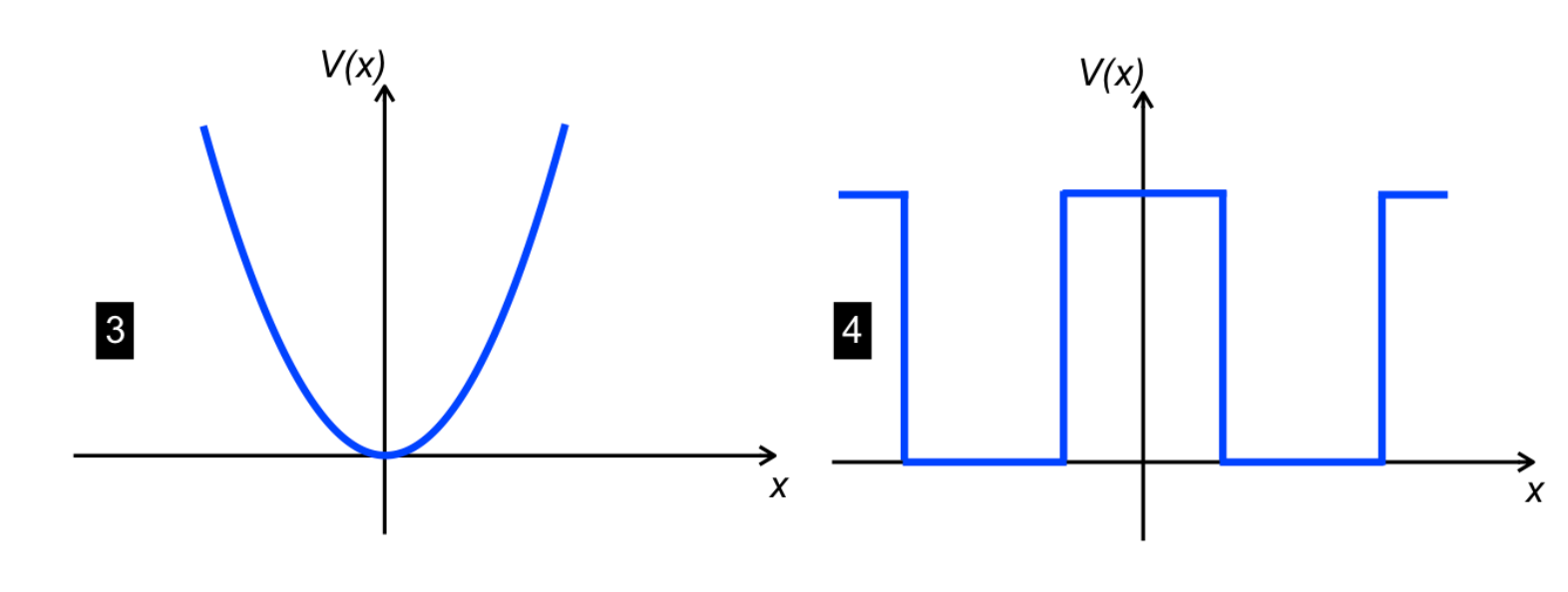 Here's Why W Is Called 'Double U' When It's Clearly A 'Double V