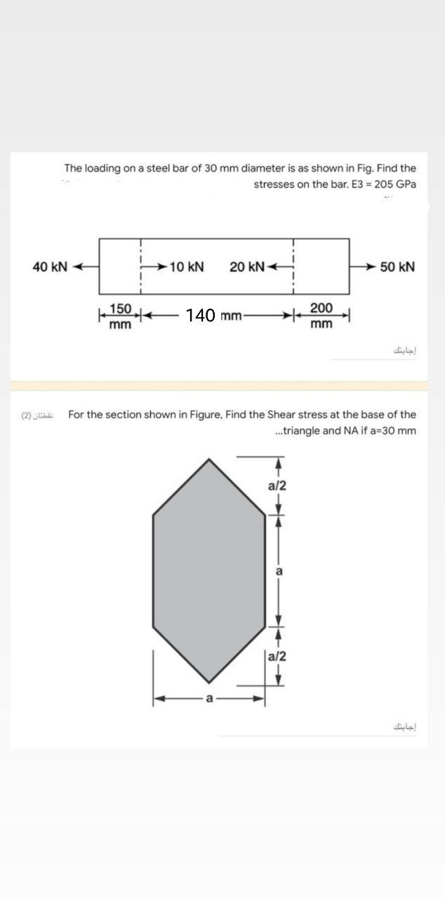Solved The loading on a steel bar of 30 mm diameter is as | Chegg.com