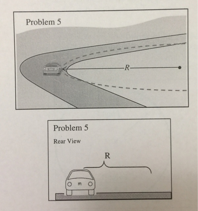 Solved 5 Flat Curve A Car Mass M Is Moving At Some