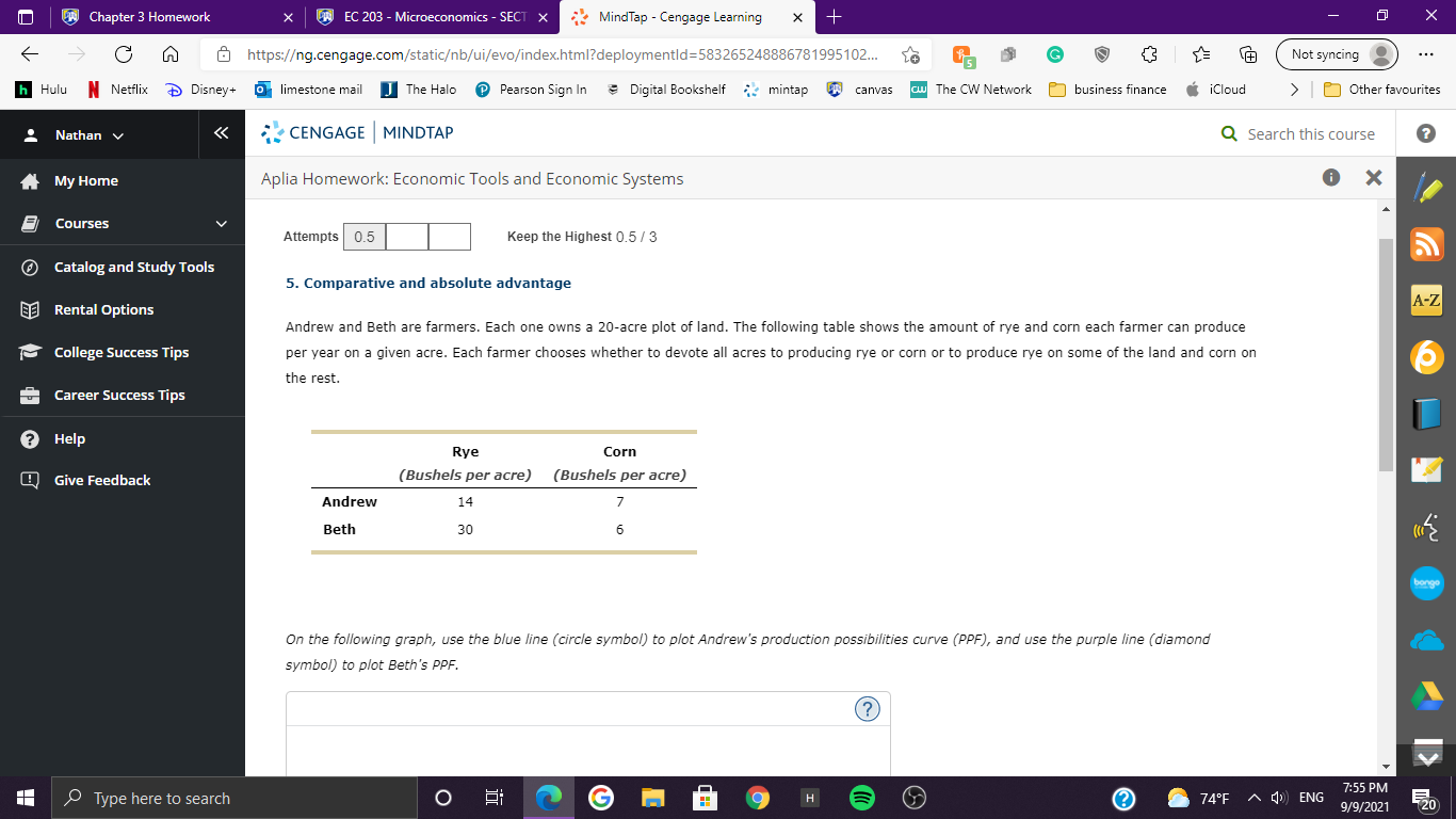 Microeconomics homework chapter 3 answers image