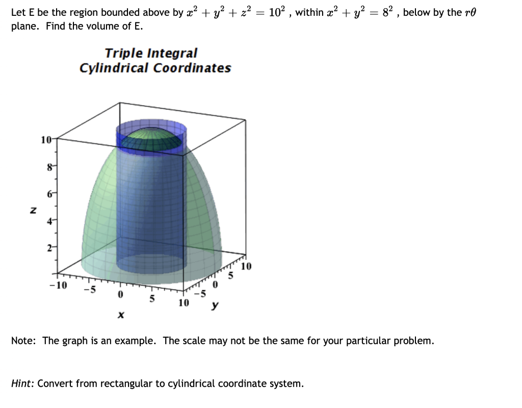 Solved Let E be the region bounded above by x2 + y2 + z2 = | Chegg.com