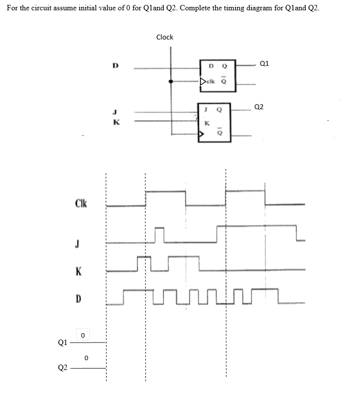 Solved For the circuit assume initial value of 0 for Qland | Chegg.com