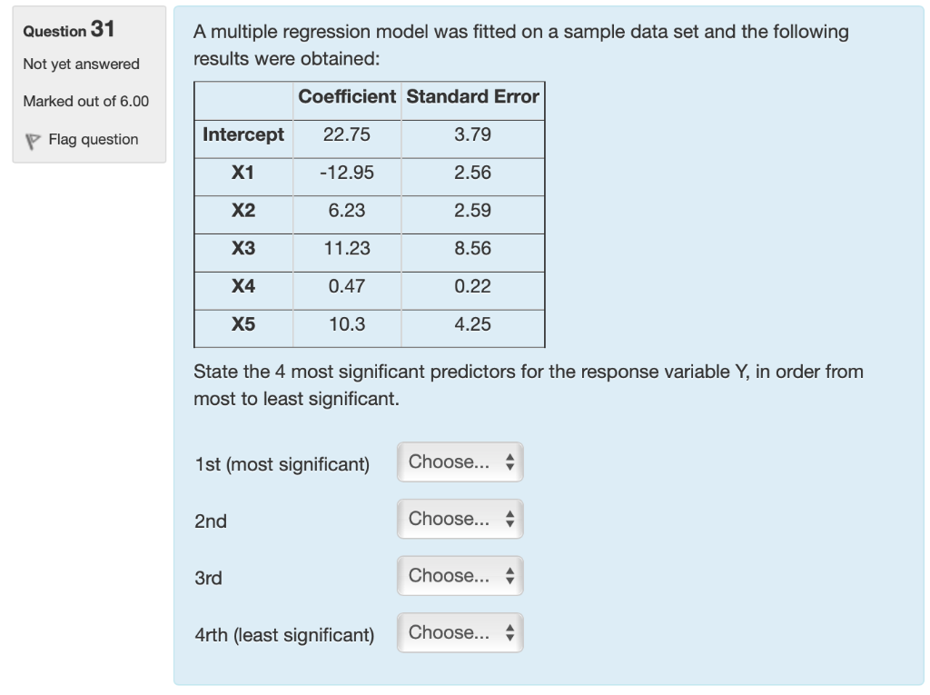 Solved Question 31 A multiple regression model was fitted on | Chegg.com