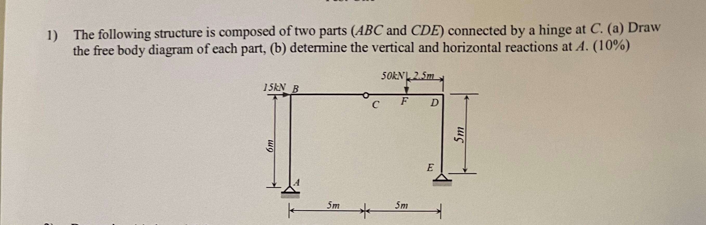 Solved 1) The Following Structure Is Composed Of Two Parts | Chegg.com