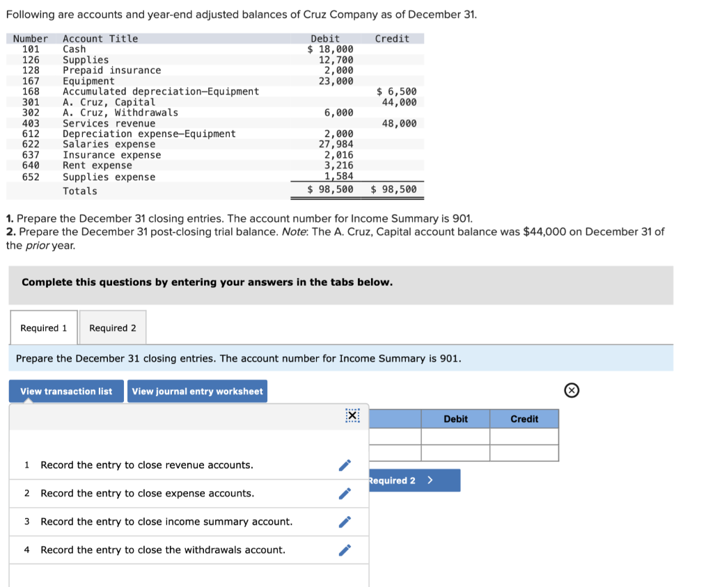 Solved Following are accounts and year-end adjusted balances | Chegg.com