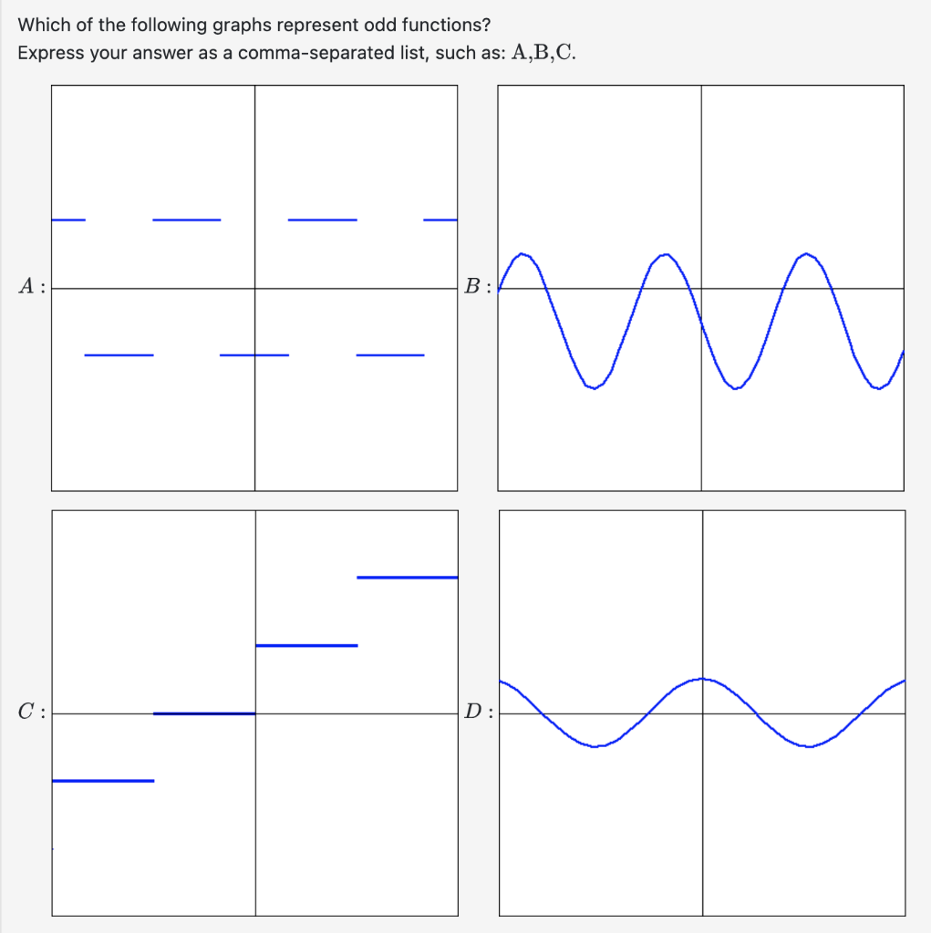 Solved Which of the following graphs represent odd | Chegg.com