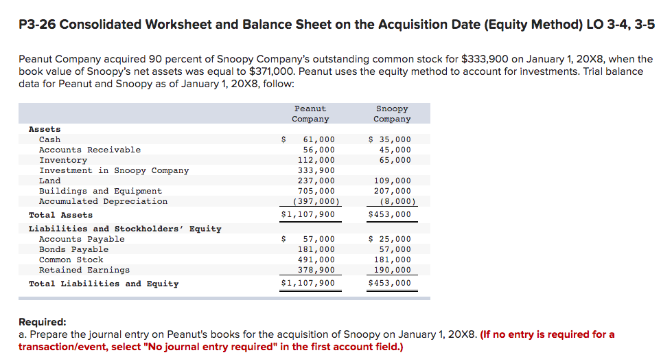 P3 26 Consolidated Worksheet And Balance Sheet On Chegg Com P3 26 Consolidated Worksheet And Balance Sheet On Chegg Com