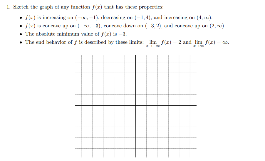 Solved 1. Sketch the graph of any function f(x) that has | Chegg.com