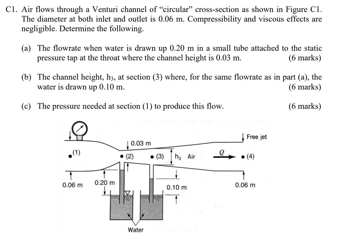 Cl. Air flows through a Venturi channel of “circular” | Chegg.com