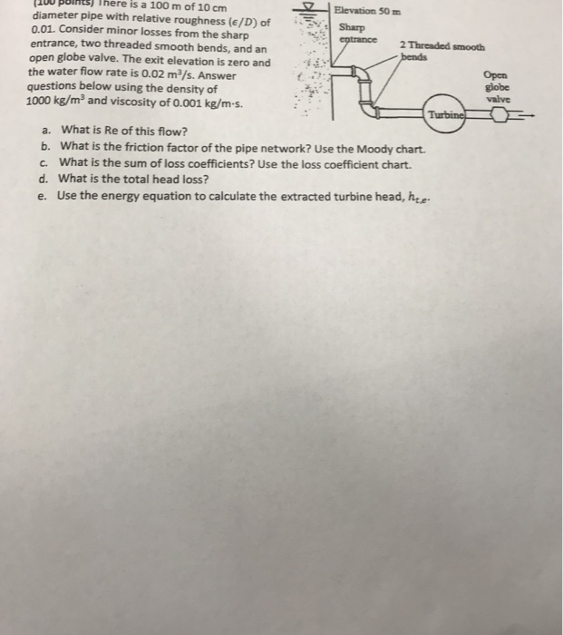 Solved 100 pUInEs) There is a 100 m of 10 cm diameter pipe | Chegg.com