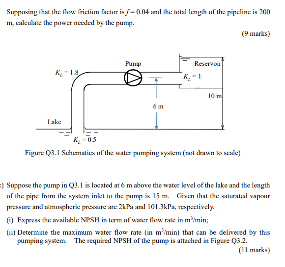 What Is a Water Pump and How Is It Used? – Fresh Water Systems