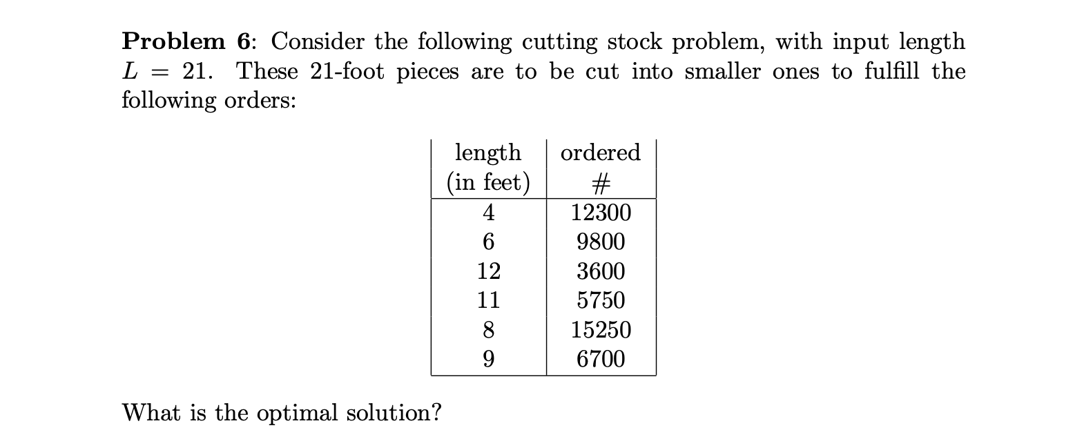 Solved Problem 6: Consider The Following Cutting Stock | Chegg.com