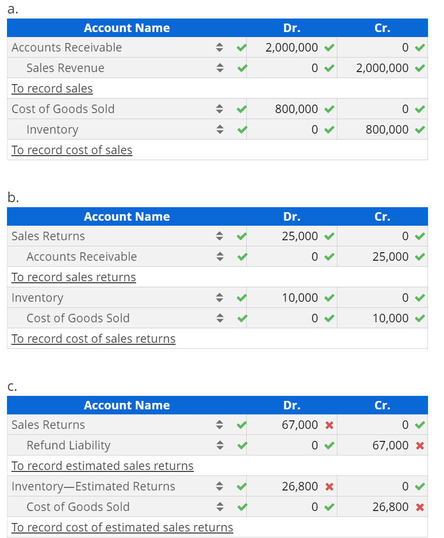 Solved Recording Entries for Sales and