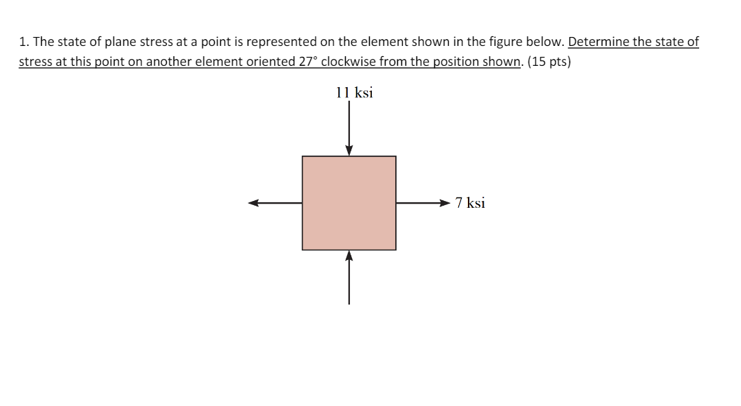 Solved The state of plane stress at a point is represented | Chegg.com