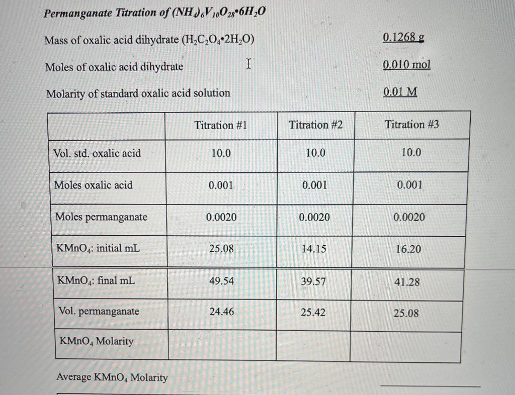 Solved Titration 1 Titration 2 Titration 3 Vol. vanadium