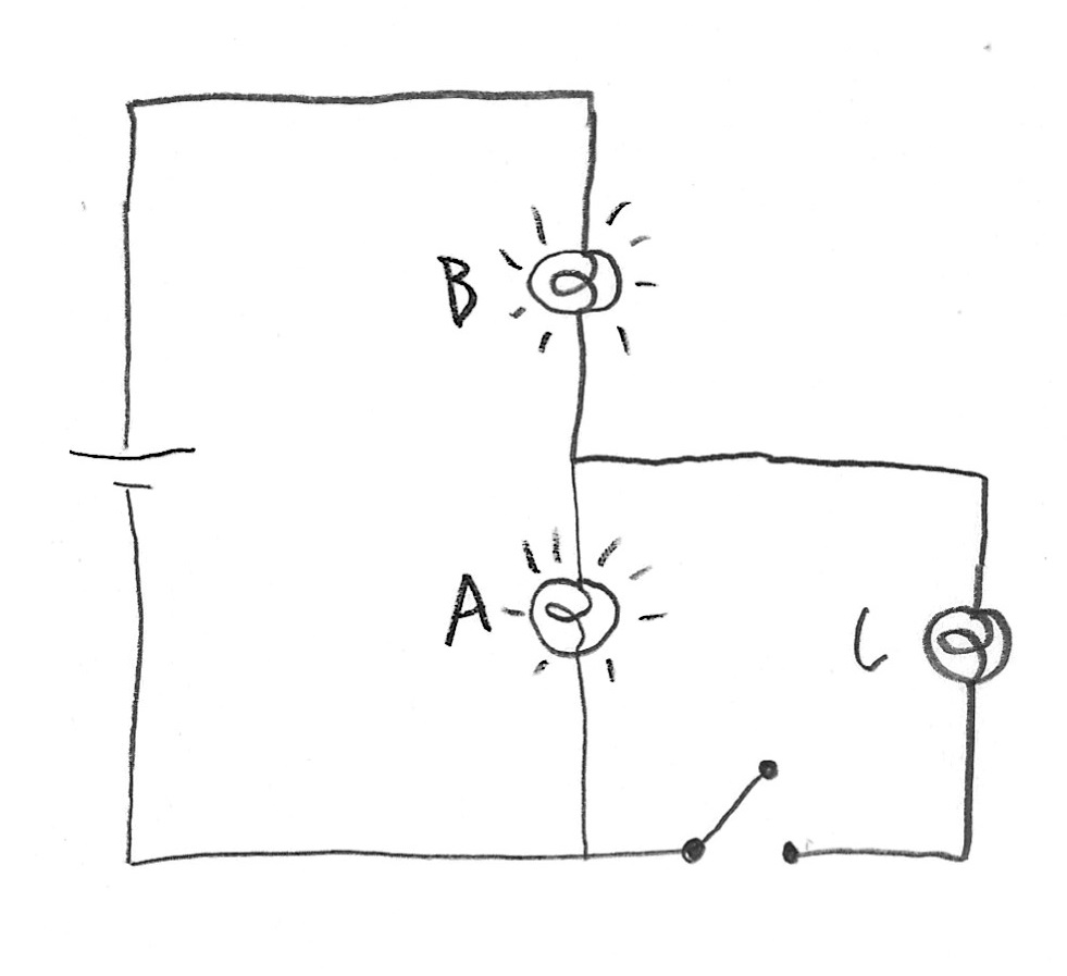 Solved Consider The Circuit Shown Below Consisting Of 3 | Chegg.com