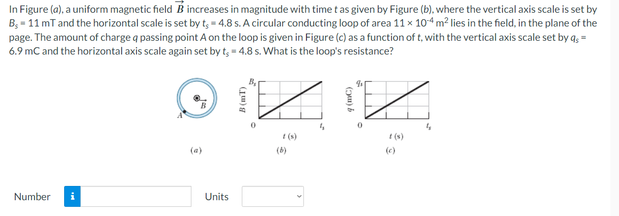Solved In Figure (a), a uniform magnetic field B increases | Chegg.com