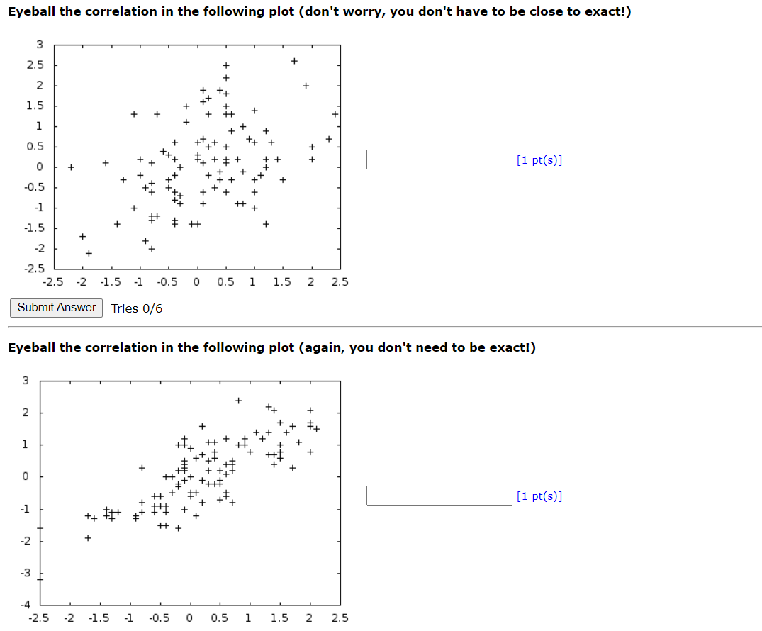 Solved Given the following data, calculate the Pearson