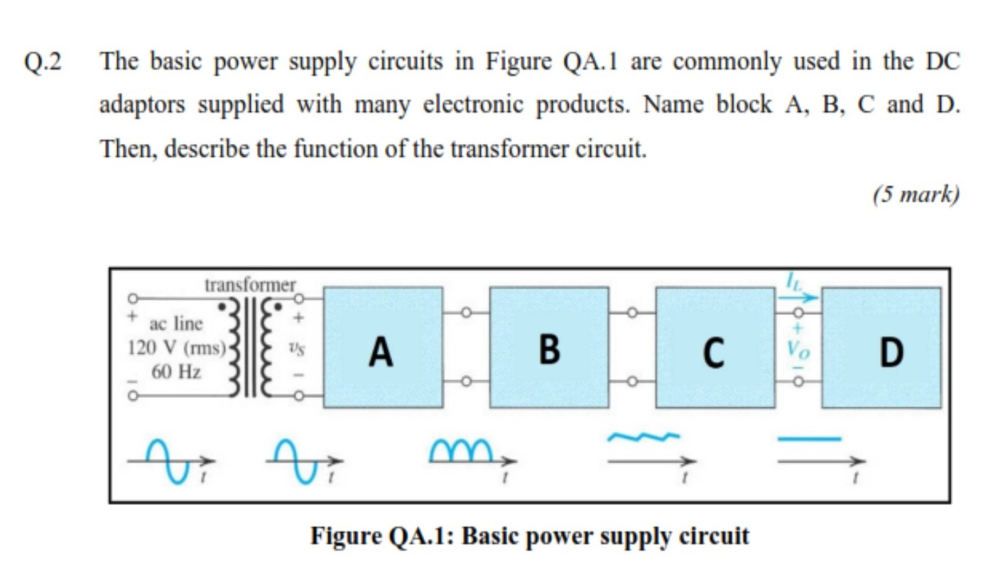 Solved Q.2 The basic power supply circuits in Figure QA.1 | Chegg.com