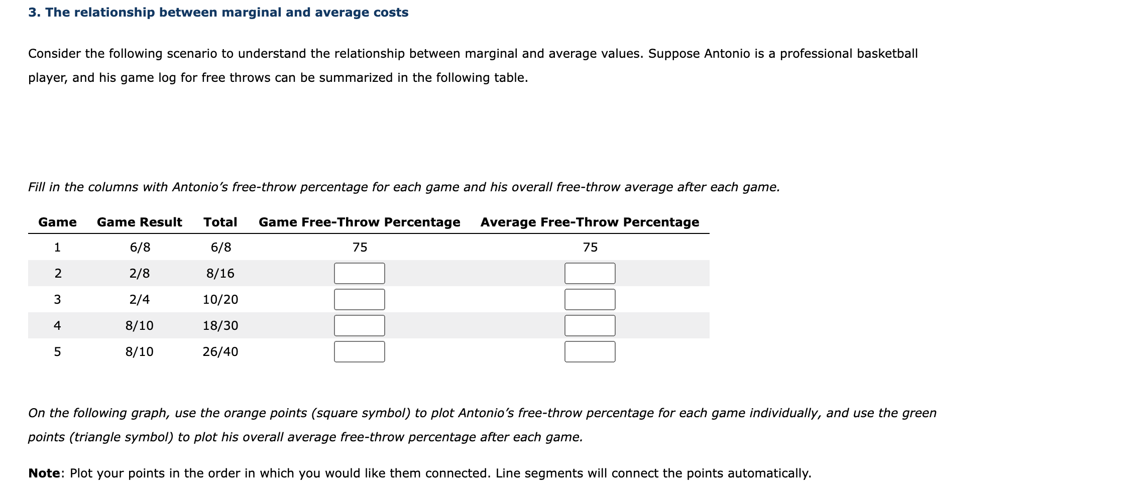 solved-3-the-relationship-between-marginal-and-average-chegg